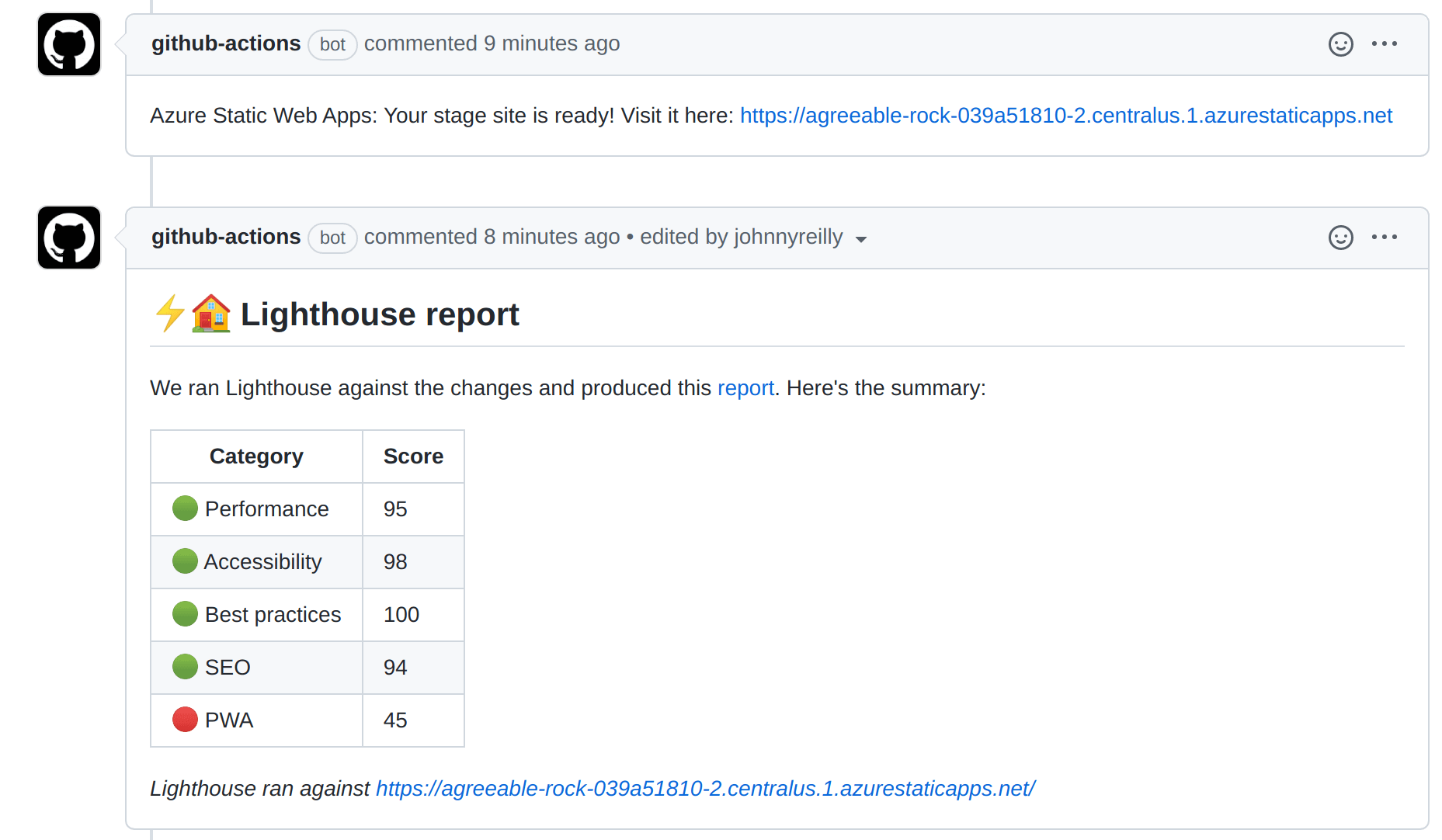 screenshot of GitHub pull request showing the Lighthouse results as a comment