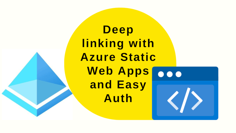 title image reading &quot;Deep linking with Azure Static Web Apps and Easy Auth&quot; with Azure AD and Static Web App logos