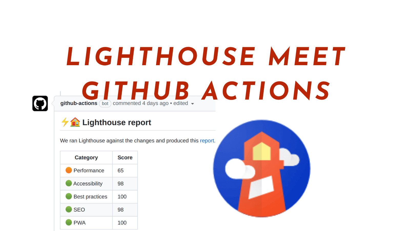 title image reading &quot;Lighthouse meet GitHub Actions&quot; with the Lighthouse logo and a screenshot of the results in a GitHub comment`